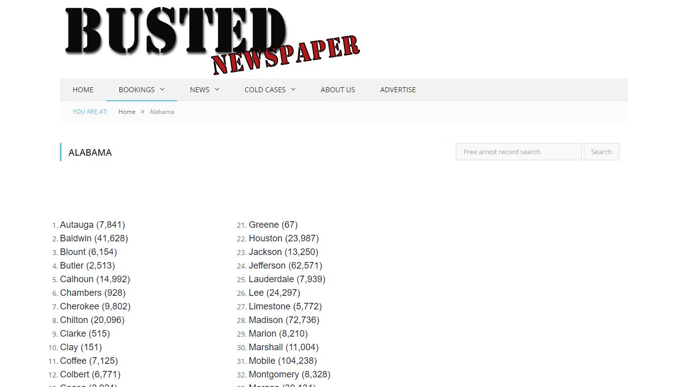 Alabama Mugshots - BUSTEDNEWSPAPER.COM
